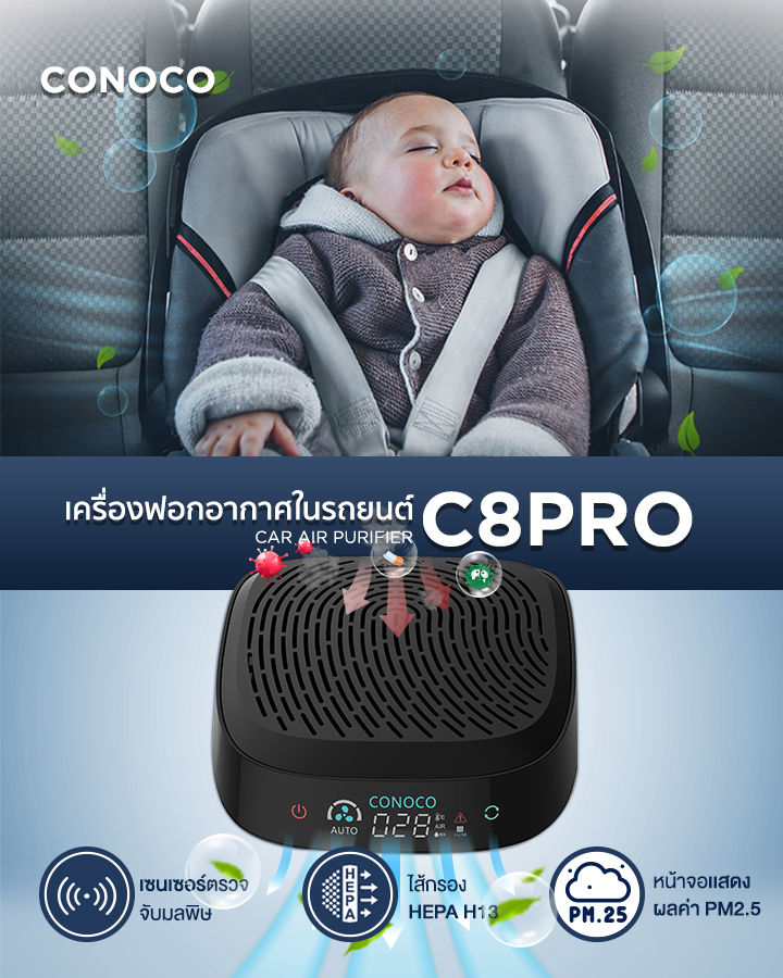 เครื่องฟอกอากาศในรถยนต์ CONOCO C8 PRO