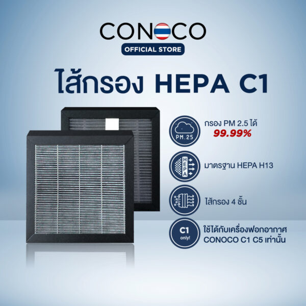 ไส้กรอง เครื่องฟอกอากาศในรถยนต์ CONOCO C1 C5