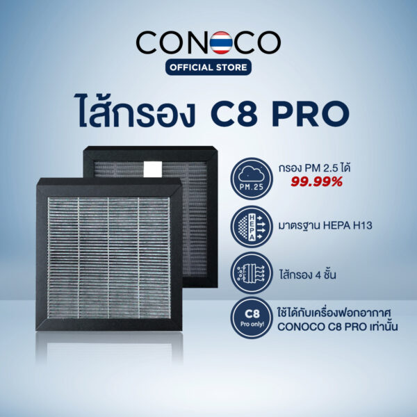 ไส้กรอง เครื่องฟอกอากาศในรถ CONOCO C8 PRO